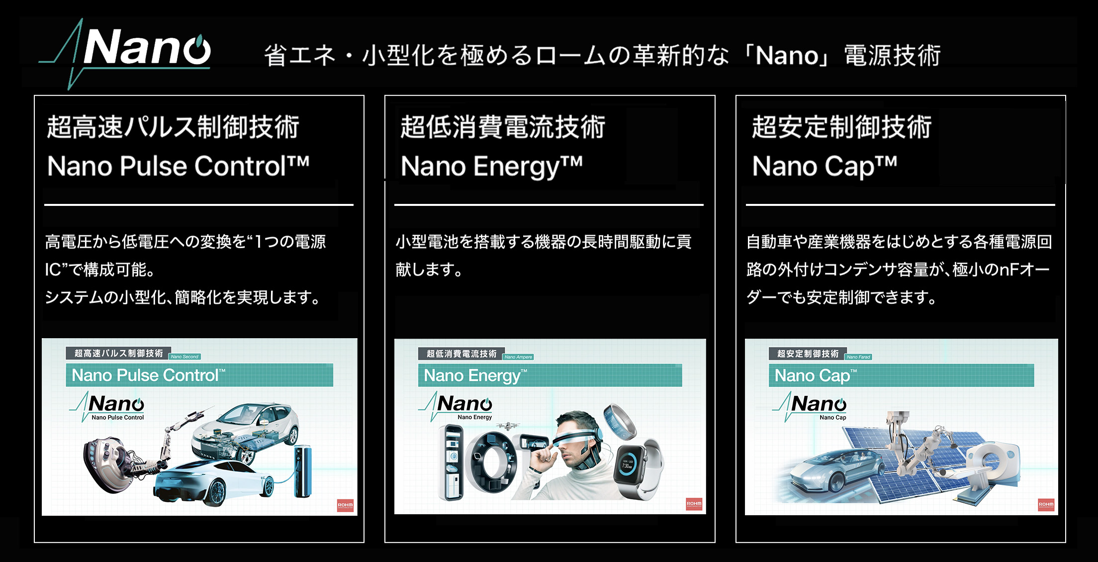 3つの先端電源技術からなる「Nano」