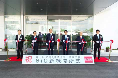 Opening Ceremony of the New SiC Building
