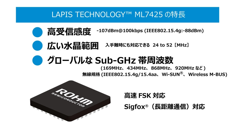 LAPIS TECHNOLOGY™ ML7425の特長