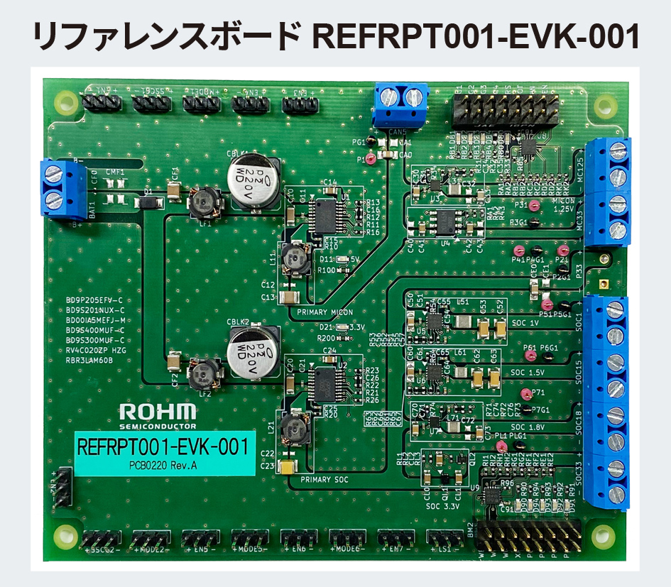 リファレンスボード REFRPT001-EVK-001