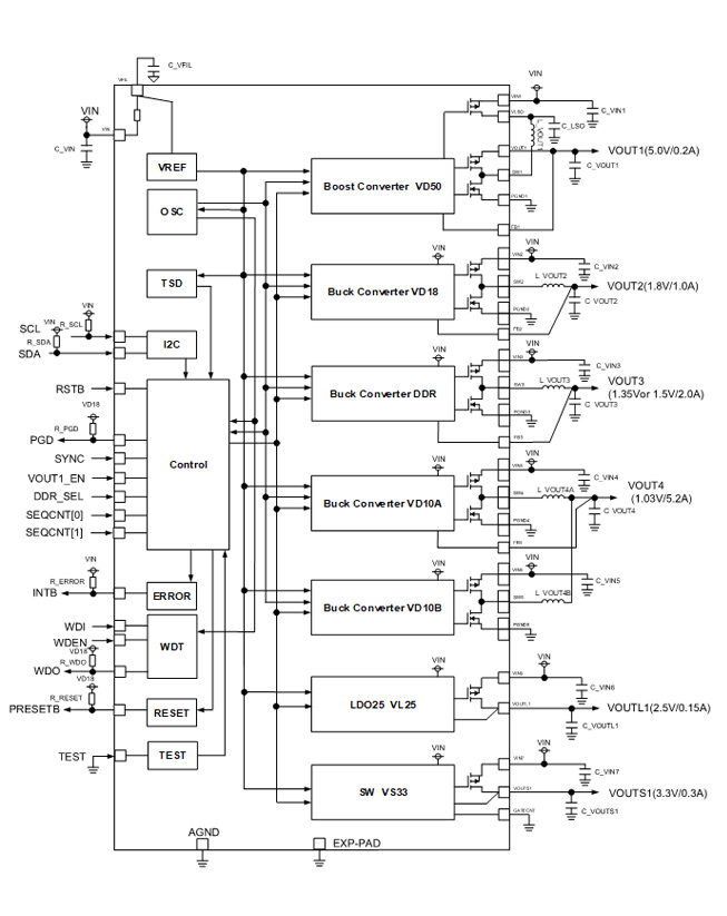 R✴︎H様 Webike | YOSHIMURA ヨシムラ HEPTA FORCE TSS レーシングチタン