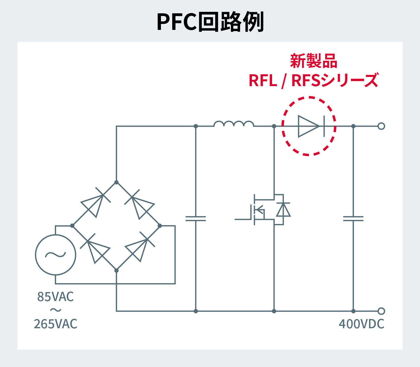 PFC回路例