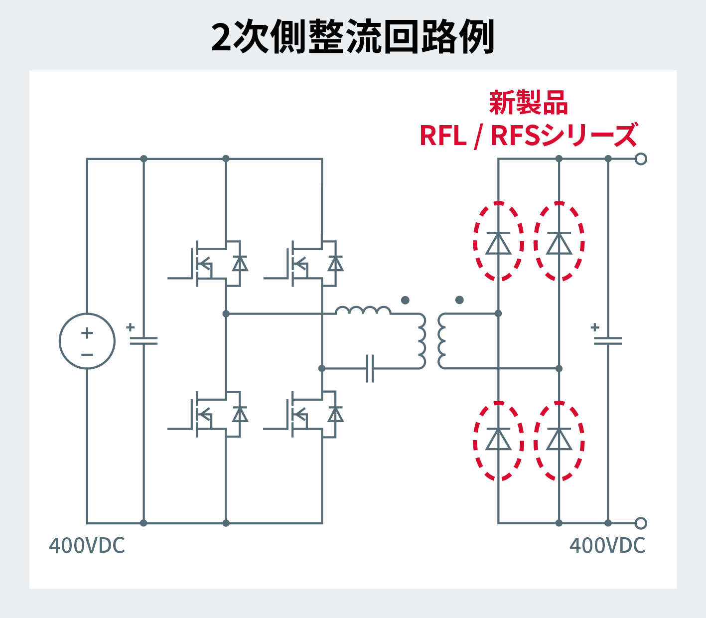 2次側整流回路例