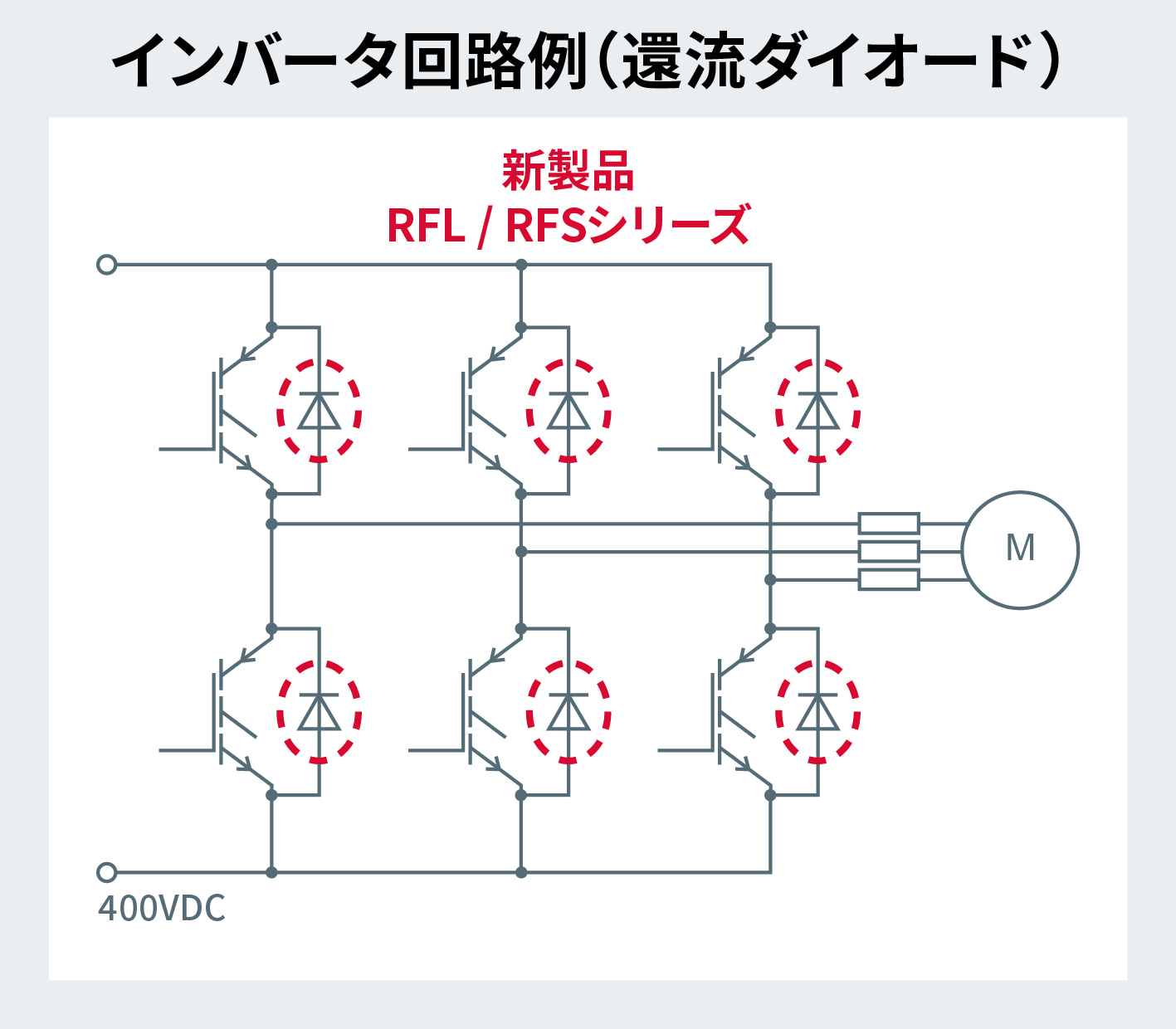 インバータ回路例（還流ダイオード）