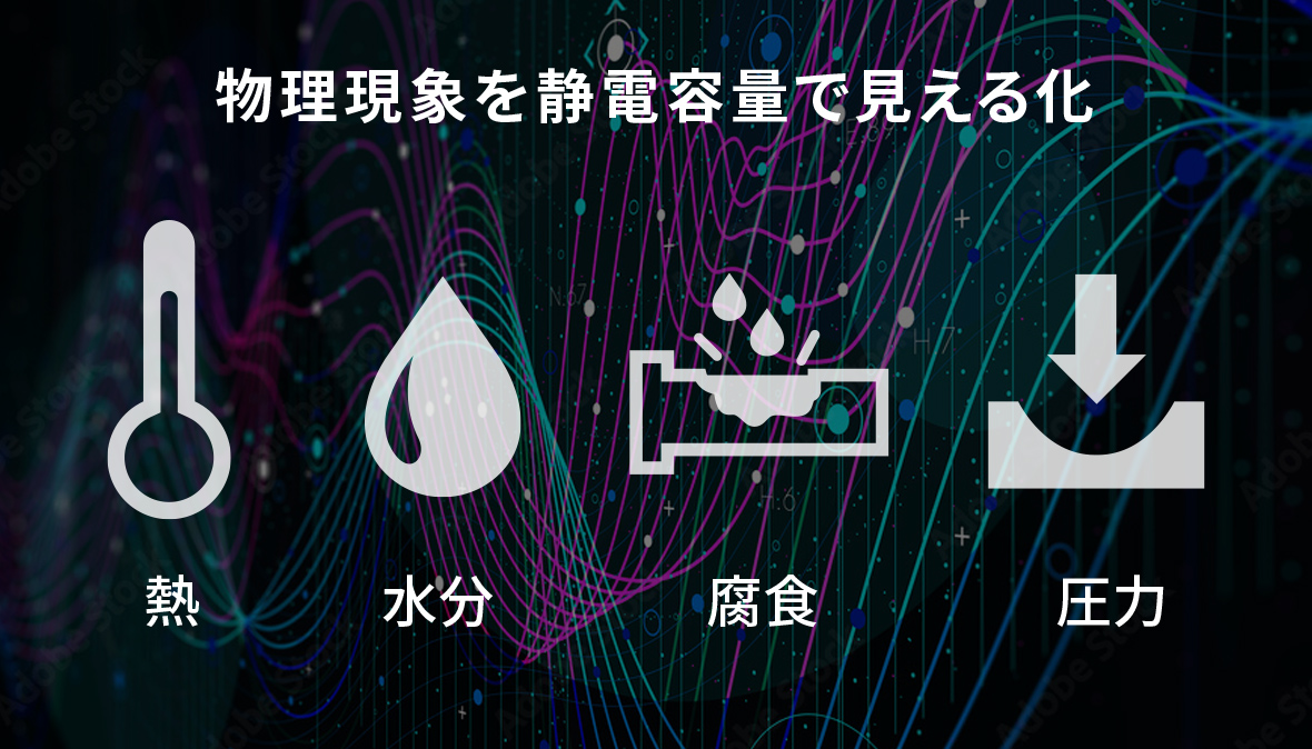 物理現象を静電容量で見える化