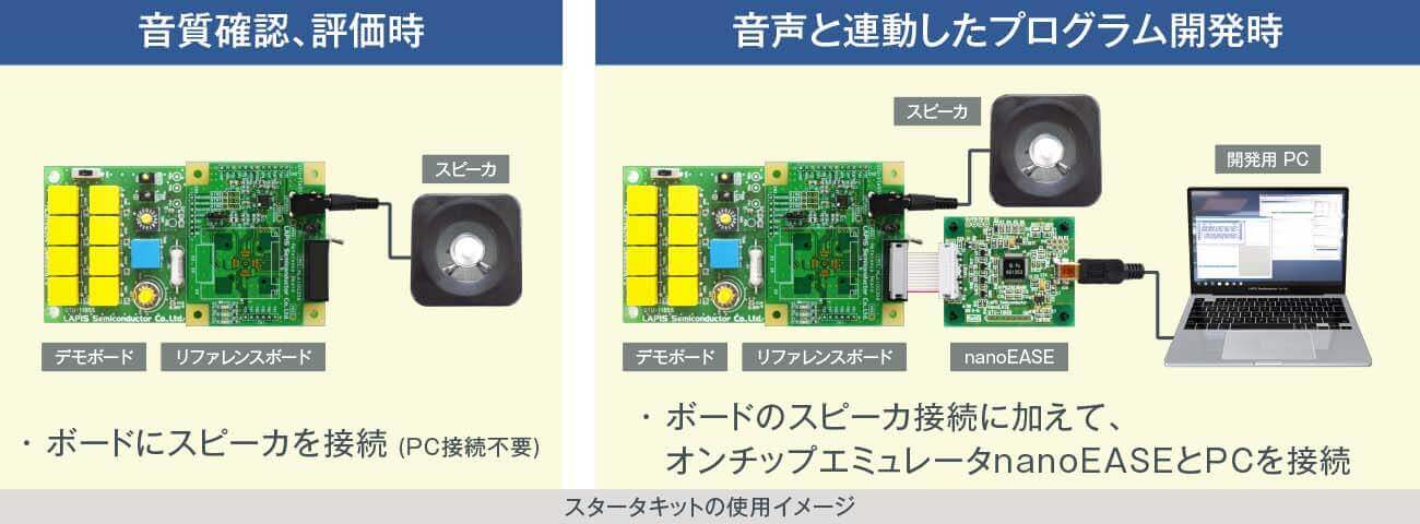 接続イメージ