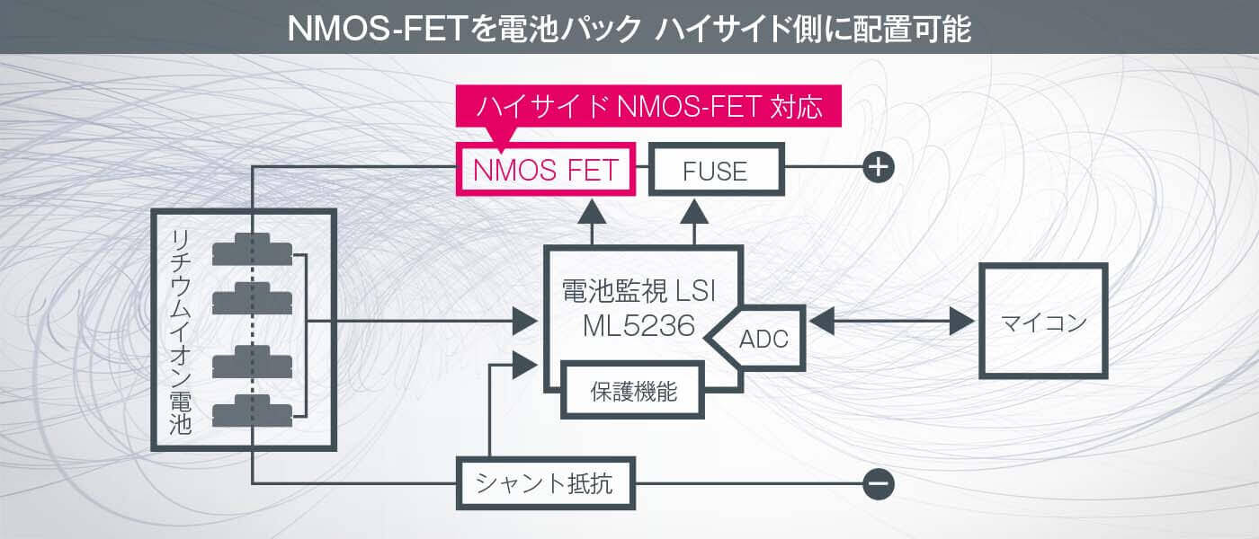 NMOS-FETを電池パック ハイサイド側に配置可能