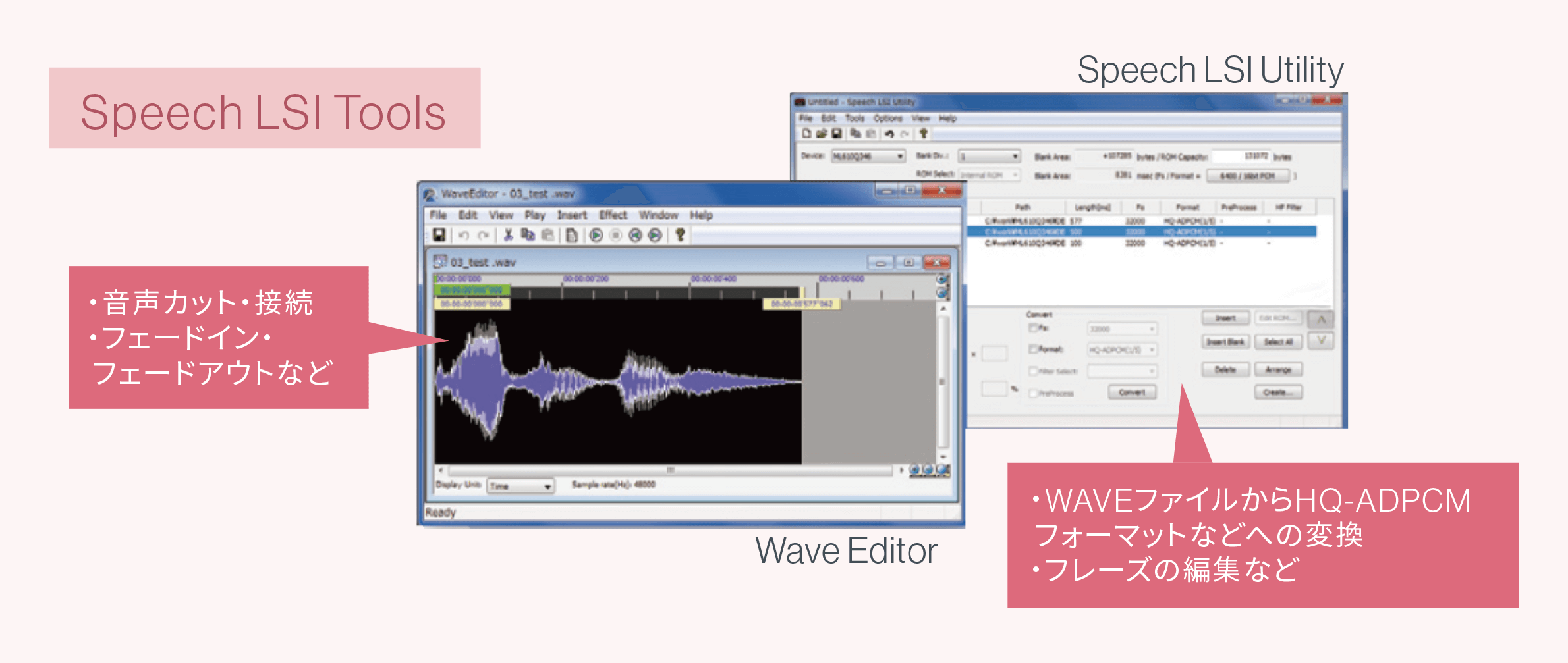 Speech LSI Tools