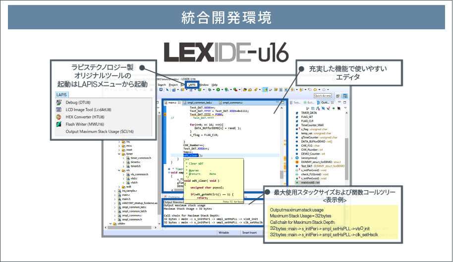 統合開発環境 「LEXIDE-U16」