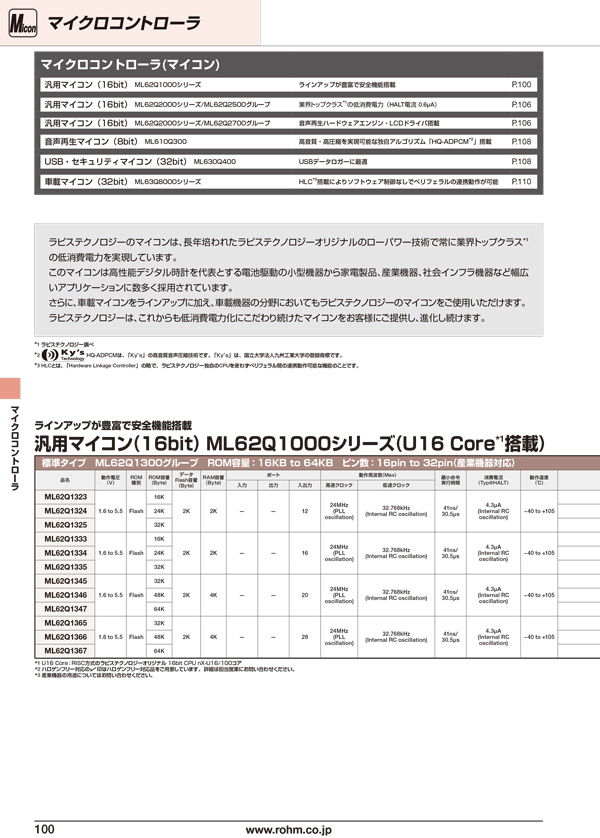 micon pdf
