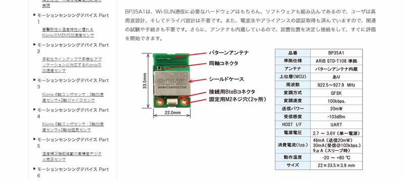 BP35A1：Wi-SUN対応920MHz Sub-GHz無線モジュール