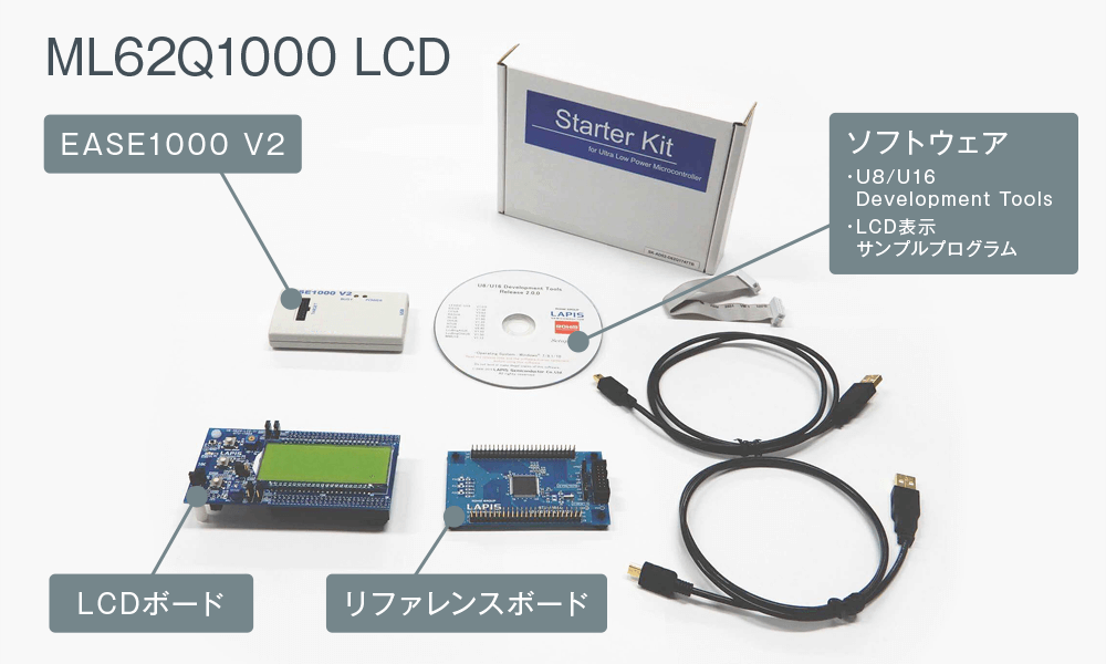 Alt	ML62Q1000 LCD スタータキット