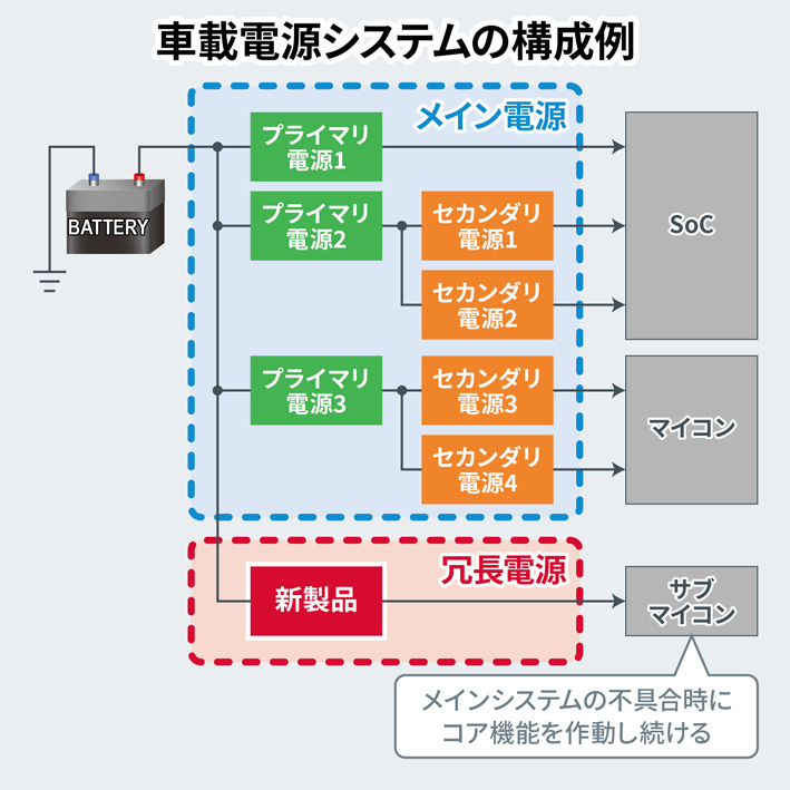 2025年最新】bridgestone radacの人気アイテム - メルカリ