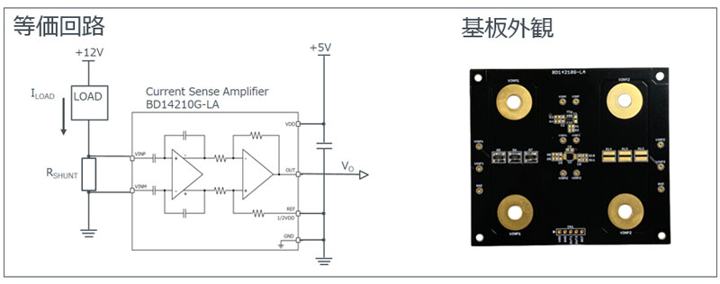 30A シャント抵抗と電流検出アンプの電流検出リファレンスデザイン