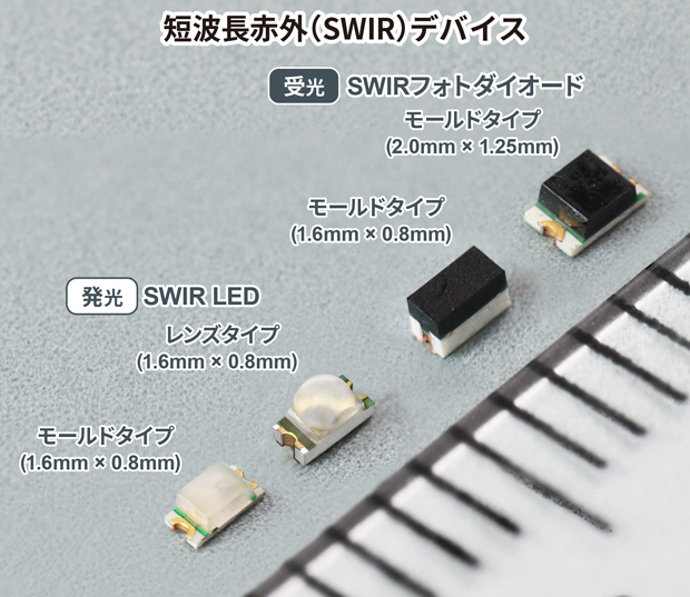 三菱電機さんとの共催イベント】赤外線センサMelDIR(メルダー)を