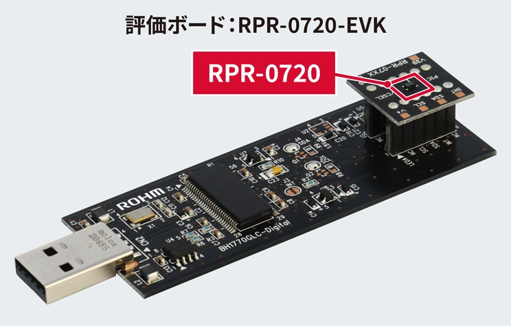 評価ボード：RPR-0720-EVK