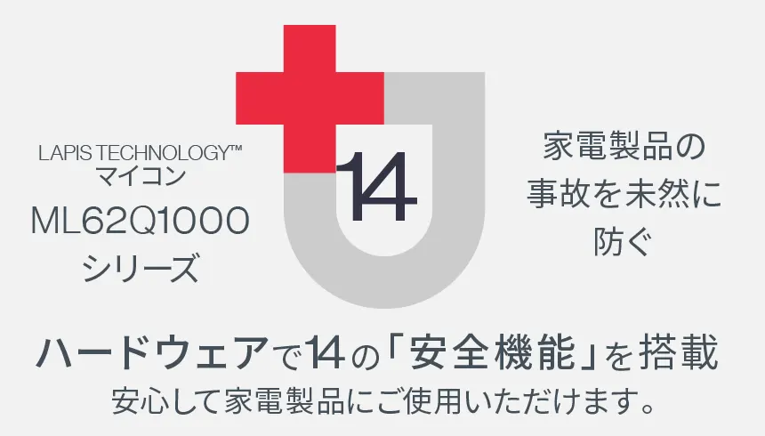 ラピスマイコン 14の安全自己診断機能