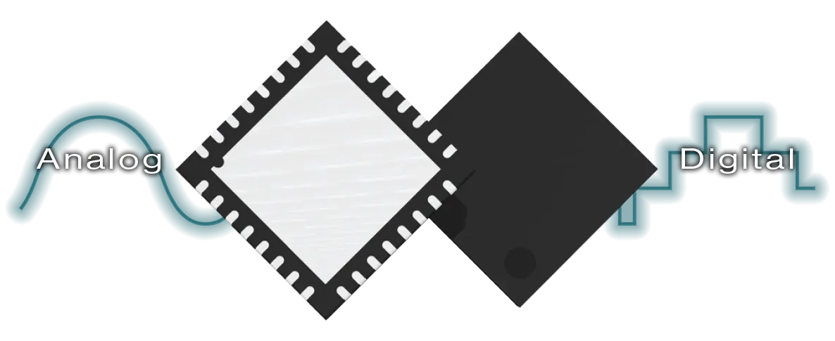 MIPI CSI-2 / LVTTL 出力 ビデオデコーダ ML86112