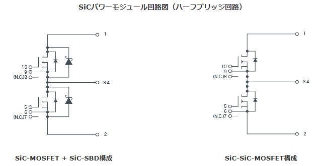 SiC-MOSFET + SiC-SBD構成