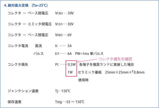 2SD2673の仕様書