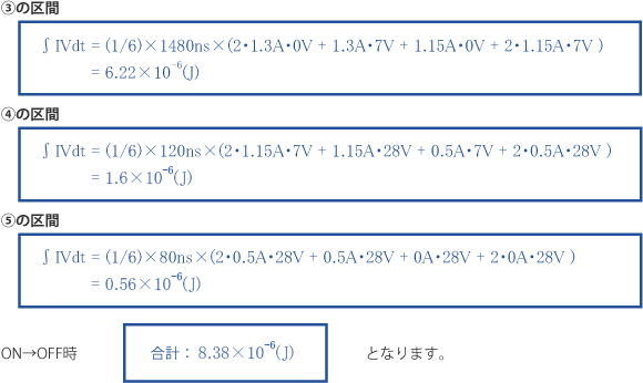 ON→OFF時