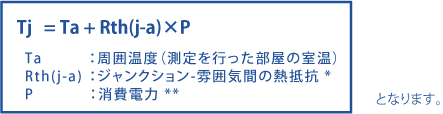 ジャンクション温度の計算方法