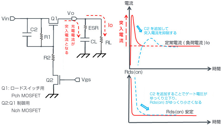 ロードスイッチ等価回路図