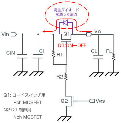 ロードスイッチ トランジスタとは エレクトロニクス豆知識 ローム株式会社 Rohm Semiconductor