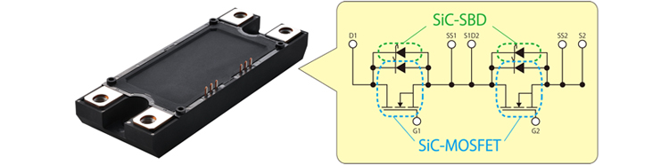 SiC-SBD、SiC-MOSFETを使用したフルSiCモジュール