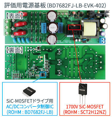 評価用電源基板（BD7682FJ-LB-EVK-402）