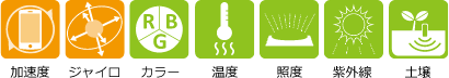 想定使用センサ