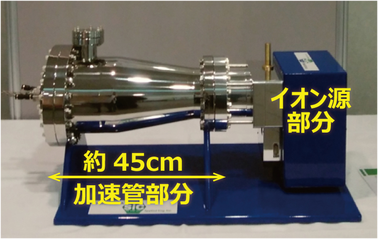 SiC加速器中性子源・試作機