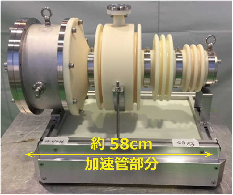 SiC加速器中性子源・BNCT用実機
