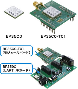 面実装小型Wi-SUNモジュール BP35C0