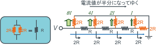 1. バイナリ方式 ＜抵抗使用の場合＞ - 図1