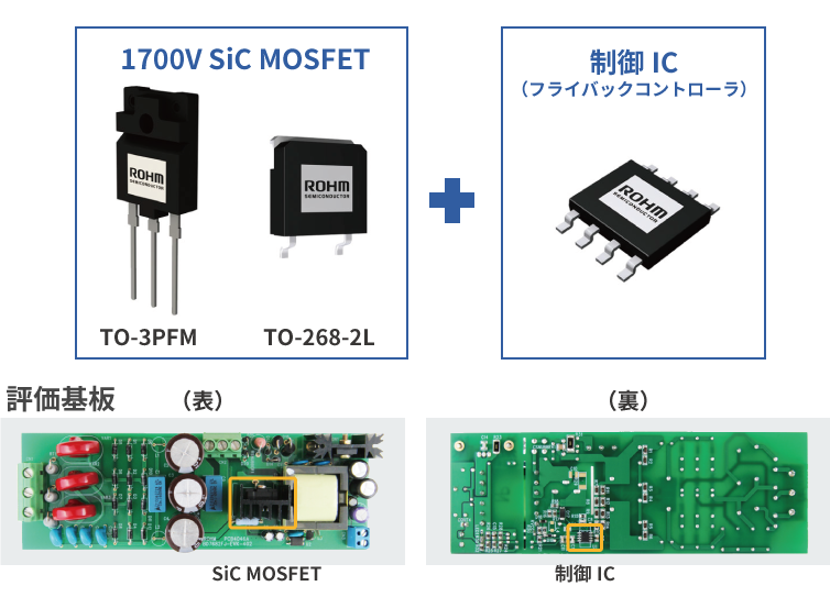 1700V SiC MOSFET製品と制御ICのソリューション提案