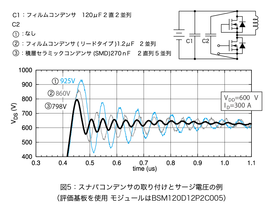 スナバコンデンサの取り付けとサージ電圧の例