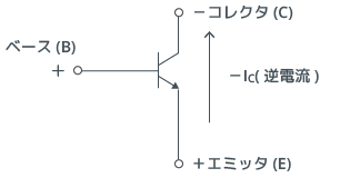 トランジスタONの時の逆方向電流について