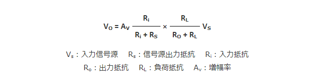 オペアンプ コンパレータとは オペアンプとは エレクトロニクス豆知識 ローム株式会社 Rohm Semiconductor