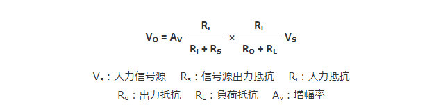 信号電圧