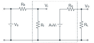 オペアンプ コンパレータとは オペアンプとは エレクトロニクス豆知識 ローム株式会社 Rohm Semiconductor