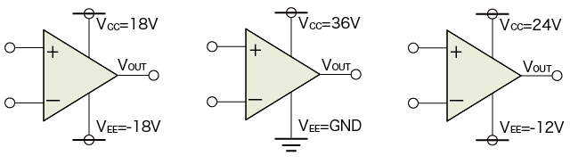 定格電源電圧36VのICに印加できる電源電圧例