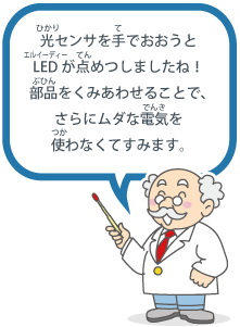 光（ひかり）センサを手（て）でおおうとLED（エルイーディー）が点（てん）めつしましたね！