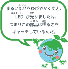 まるい部品（ぶひん）をゆびでかくすと、LED（エルイーディー）が光（ひか）りましたね。つまりこの部品（ぶひん）は明（あか）るさをキャッチしているんだ