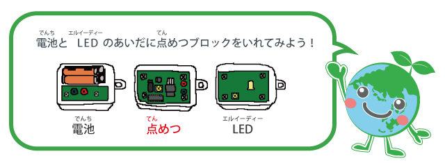 点（てん）めつブロックをいれてみよう