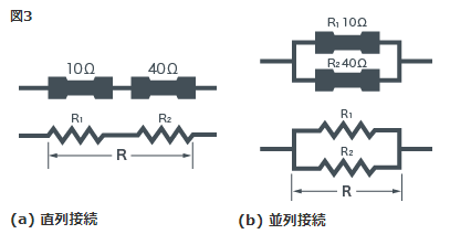 直列接続/並列接続