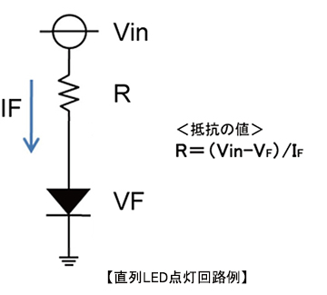 直列LED点灯回路例