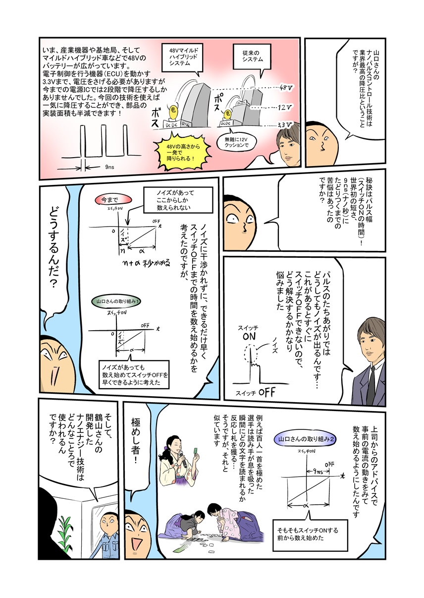 ロームに男泣き! Nanoシリーズ編