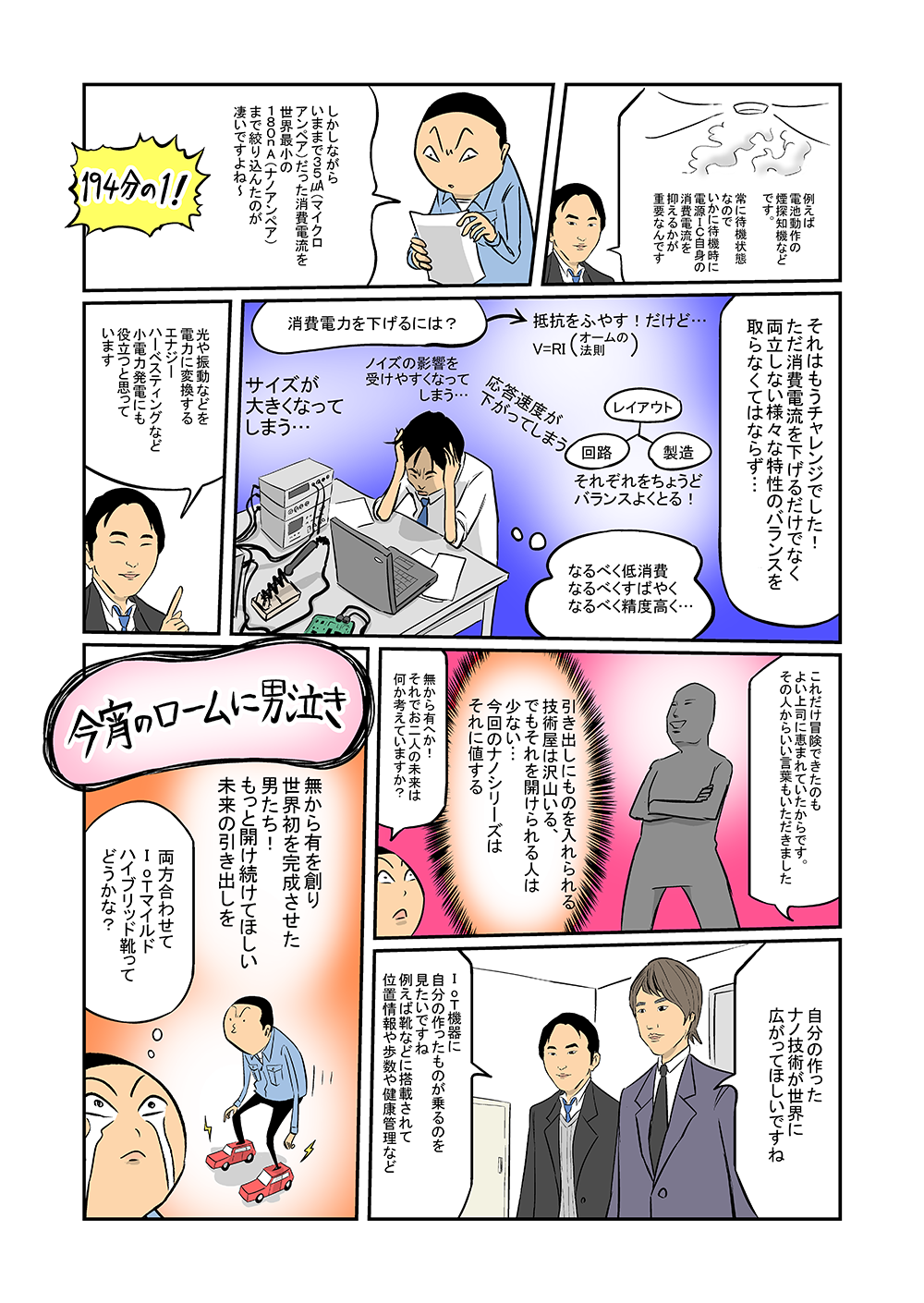 ロームに男泣き! Nanoシリーズ編