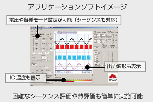 アプリケーションソフトイメージ